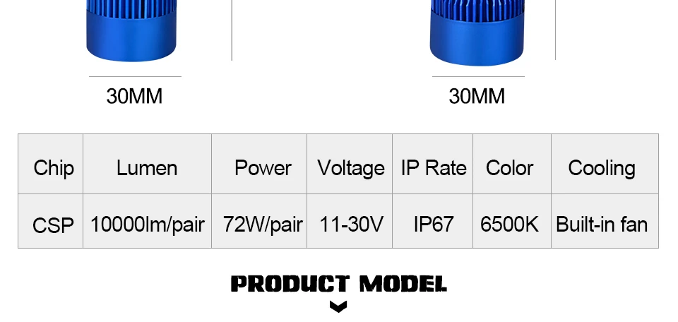 AcooSun H4 H7 Led автомобилей головной светильник H1 H8 H9 H11 HB4 HB3 9006 9005 чипов CSP 10000LM 72W фары для 6500K 12V автомобильный светильник Автомобильная противотуманная фара