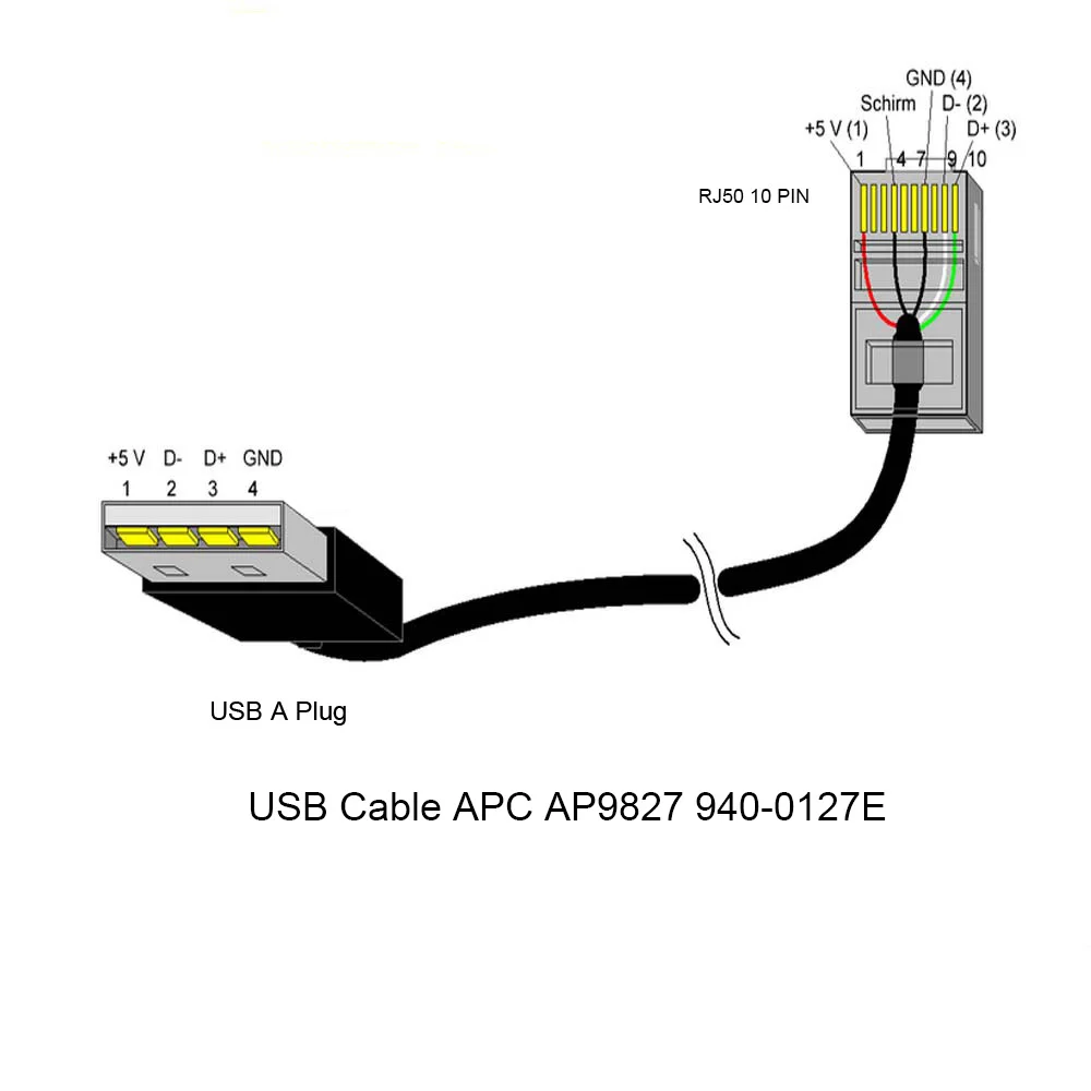 Cabo de Comunicação Apc Ups Ap9827 Cabo de Comunicação Ups com Sinalização Simples Nas Cabo Usb para Rj45 Rj50 Rj9400127e Cabos de computador e conectores - Imagem 3