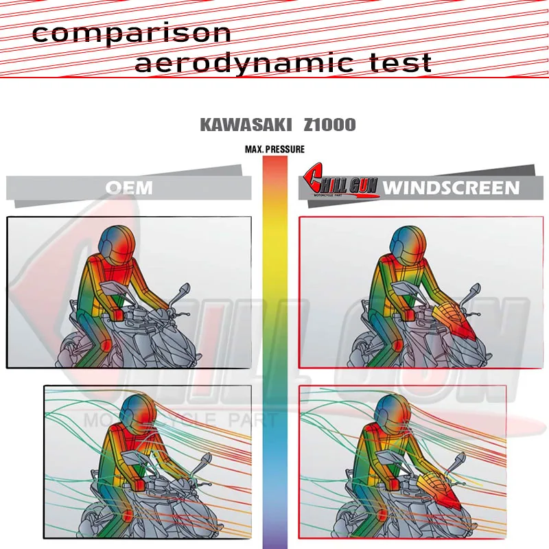 Спортивное лобовое стекло для Kawasaki Z1000 Z-1000 ветрового стекла мотоцикла козырек ветровой дефлектор