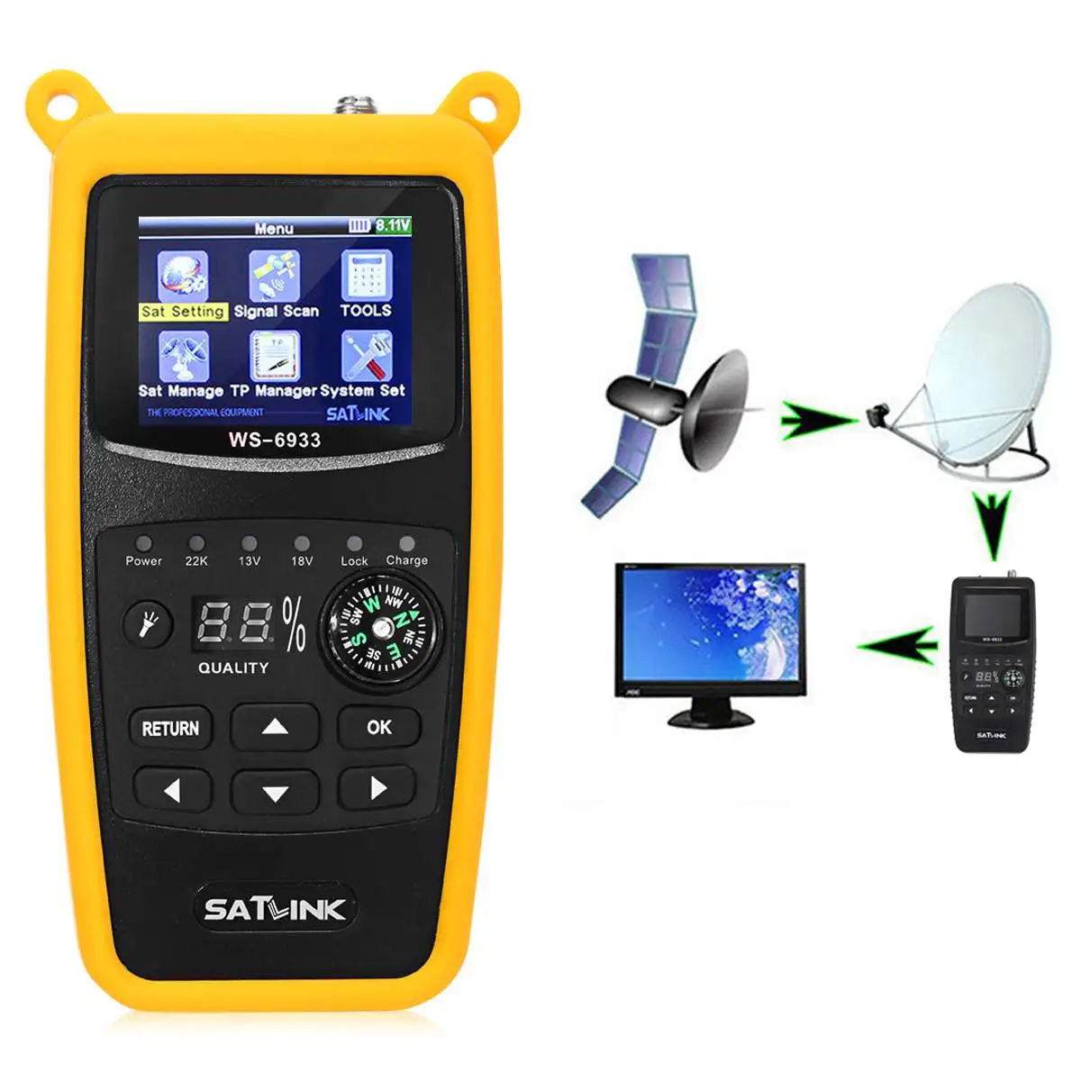 Satlink WS-6933 DVB-S2 цифровой ресивер fta спутниковый Finder метр ЖК-фонарик устройство обнаружения сигнала счетчик детектор