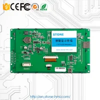 Optoelectronic Displays