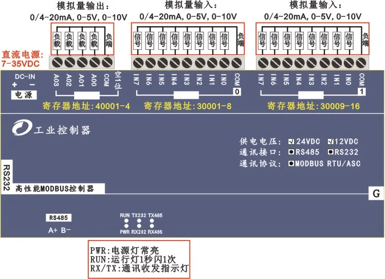 16AI аналоговый сбора данных 4 АО аналоговый Выход Modbus RTU модуль IO блок автоматическое расширение