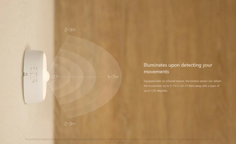 Xiaomi Yee светильник Ночной светильник движения PIR и светильник с датчиком USB Перезаряжаемый прикрепляемый клейкий Магнитный светильник 2700K светильник ing