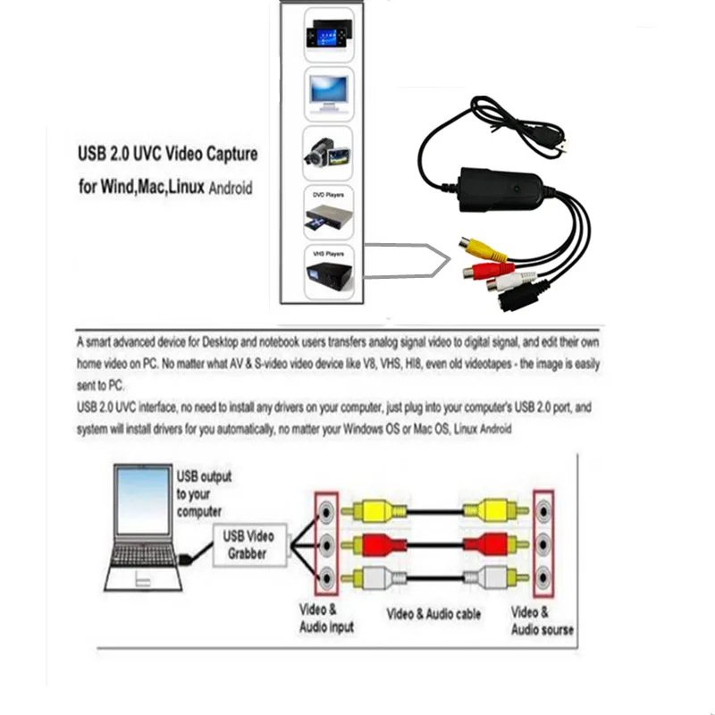 USB 2,0 Easycap ТВ тюнер DVD конвертер захвата запись приемник Аудио Видео