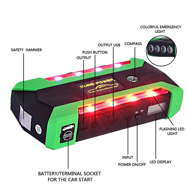 

20000mAh Power Bank Car Jump starter 1000A 12v Booster Battery Auto Starting device