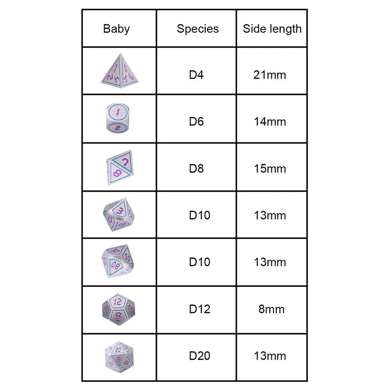 Chengshuo dnd dice metal rpg set polyhedral dungeons and dragons d20 10 8 12 table game Zinc alloy silvery digital dices pattern Chengshuo dnd dice metal rpg set polyhedral dungeons and dragons d20 10 8 12 table game Zinc alloy silvery digital dices pattern