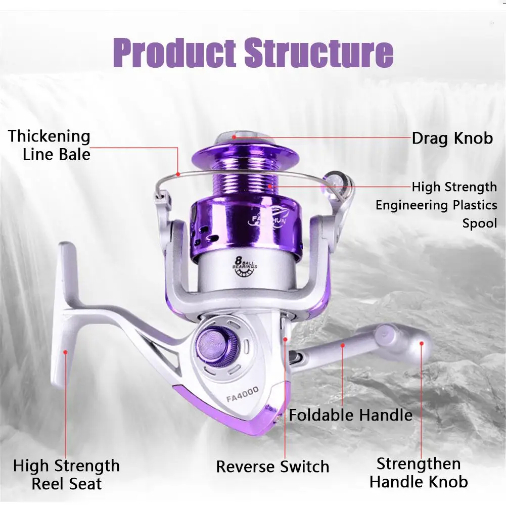 DSstyles DEBAONE 8 Подшипник спиннинга катушка пластмассовая катушка спиннинговое колесо Передняя тянущаяся Рыболовная катушка серебро фиолетовый