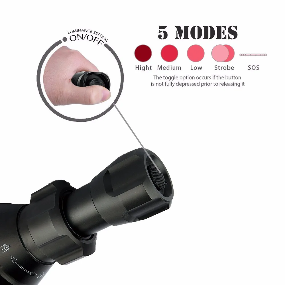 UniqueFire 1504-4715AS Ultra Violet Flashlightt Stain, Detector IR850 UV Handheld Light Torch to Find Stains on Carpet Rugs 2