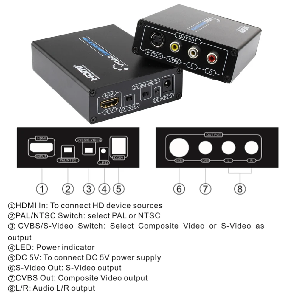 CE HDMI to Composite/S-Video CVBS Converter Box 1080P Support PAL/NTSC HDMI to AV Audio L/R Convert Adapter for Analog TV DVD