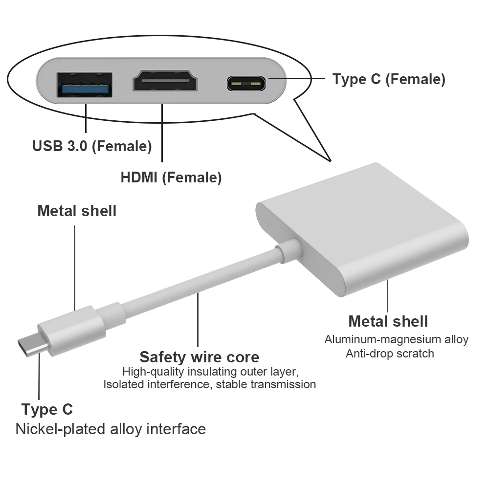 3 в 1 концентратор type C USB 3,1 до USB-C 2K 1080p HDMI USB3.0 адаптер для Apple Macbook