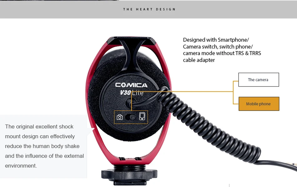 Comica на камеру микрофон направленный Конденсатор Запись дробовик видео микрофон для iPhone Canon DSLR VS Rode Videomicro