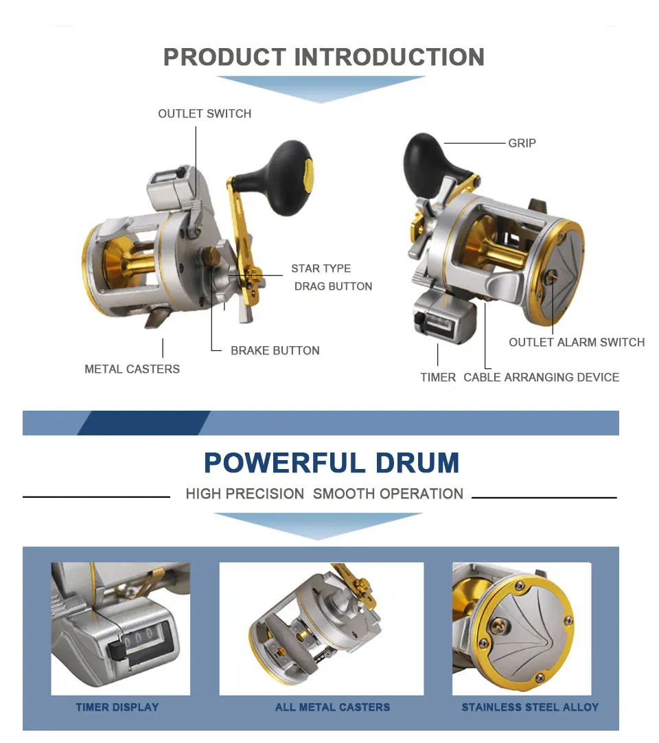 Троллинговая катушка Рыболовная правая Рыболовная катушка baitcasing морская Рыболовная катушка с цифровой Стойка Металлическая супер гладкая Рыболовная катушка Pesca