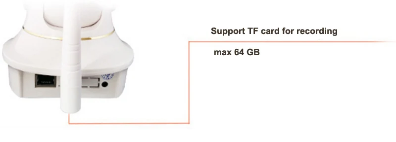WIFI IP Camera13