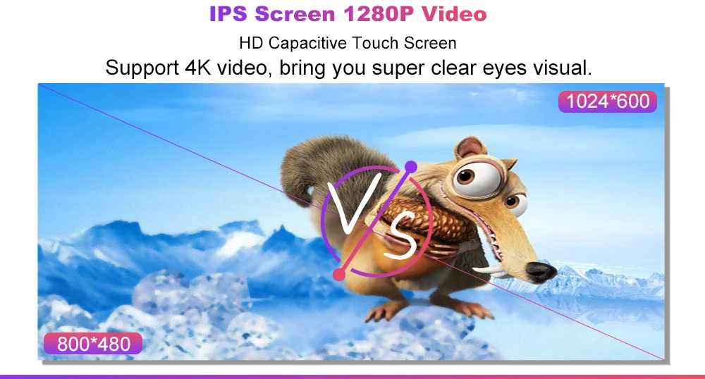 Flash Deal 2 Din Android 9 Car DVD Multimedia For Mercedes/Benz W203 W209 W219 A-Class A160 C-Class C200 CLK200 GPS Navigation radio stereo 9