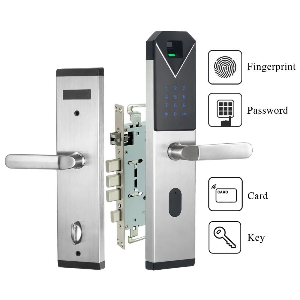 Fingerprint Serrure De Porte Empreinte Digitale Contrôle D'accès code numérique Effection Fingerprint Serrure De Porte Empreinte Digitale Contrôle D'accès code numérique Effection