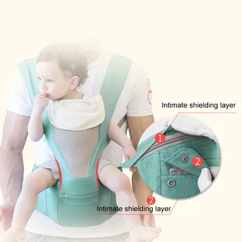 

Summer 3D Breathable Baby Carrier Belt Shoulder Strap Infant Waist Stool Multifunctional Baby Belt Baby Holding Seat Waist Stool