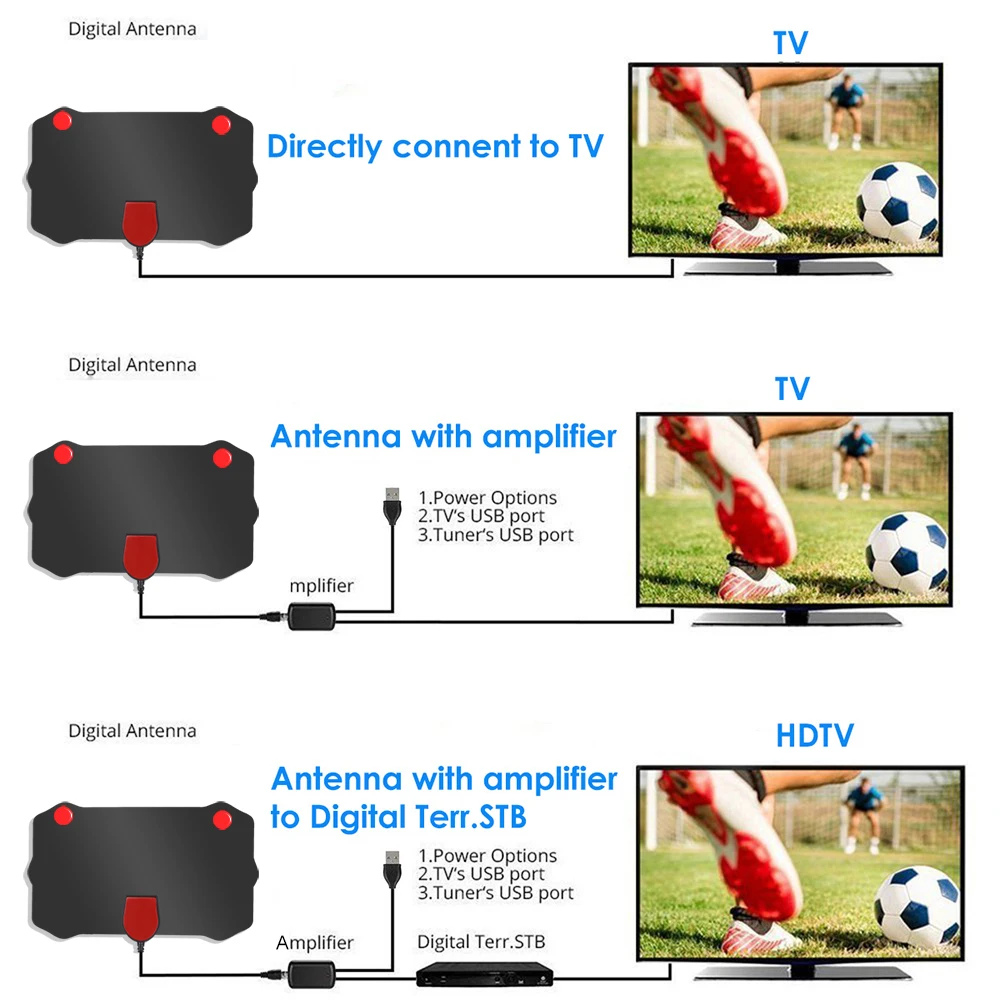 Kebidumei антенна ТВ 1080P цифровой HD ТВ комнатная ТВ антенна VHF(172-240 МГц) \ UHF(470-860 МГц) Радиус Surf Fox HD мини антенны антенна