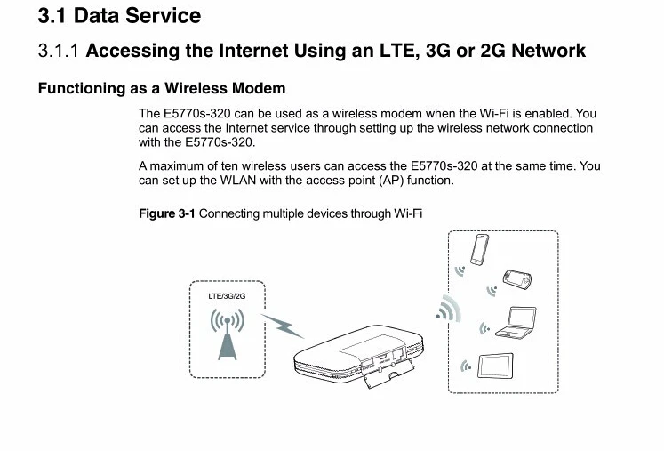 Huawei E5770 Мобильный Wi-Fi маршрутизатор с RJ45 4 аппарат не привязан к оператору сотовой связи FDD800/850/900/1800/2100/2600 МГц DC-HSPA+ 850/900/1900/2100 МГц