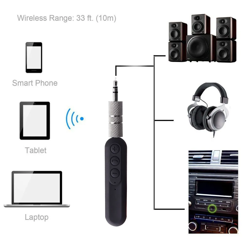 Jajabor Bluetooth автомобильный комплект Aux громкой связи беспроводной Bluetooth музыкальный приемник 3,5 мм стерео с разъемом музыкальный приемник адаптер