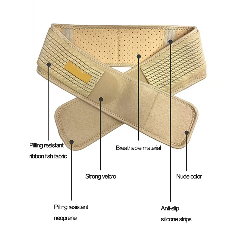 Медицинский пояс для женщин и мужчин, массажный пояс для облегчения Sciatic таза, боли в нижней части спины и ног, противоскользящий скобы