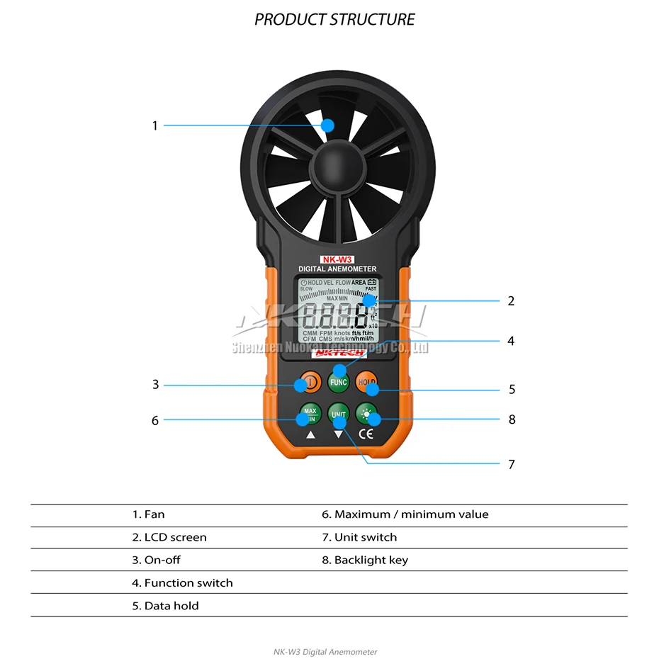 NKTECH Digital Anemometer NK-W3 LCD Backlight Wind