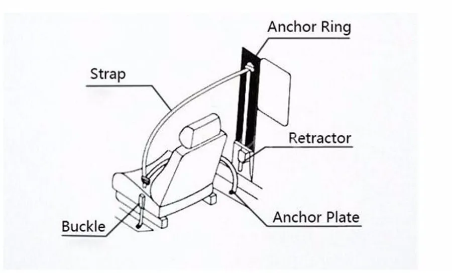 Серый 3 точки Выдвижной Грузовик автомобильный ремень безопасности Туфли с ремешком и пряжкой w/Предупреждение кабель