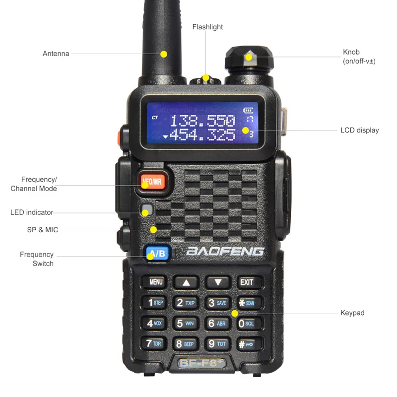Baofeng BF F8 + Портативная рация VHF UHF Двухдиапазонная двухсторонняя радиосвязь Plus