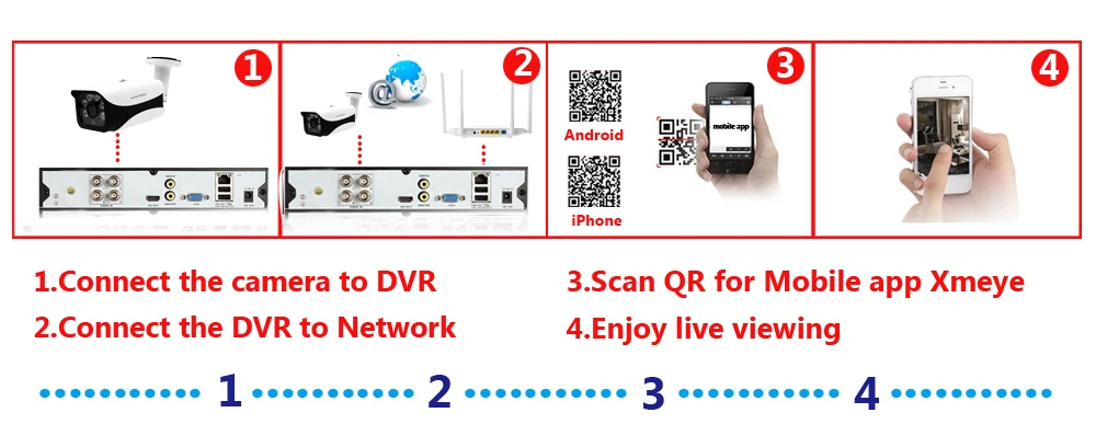 AHCVBIVN 4CH 5MP AHD DVR комплект камер видеонаблюдения Системы 4 шт. 5.0MP безопасности Камера IP67 наружного видеонаблюдения, Системы приложение для