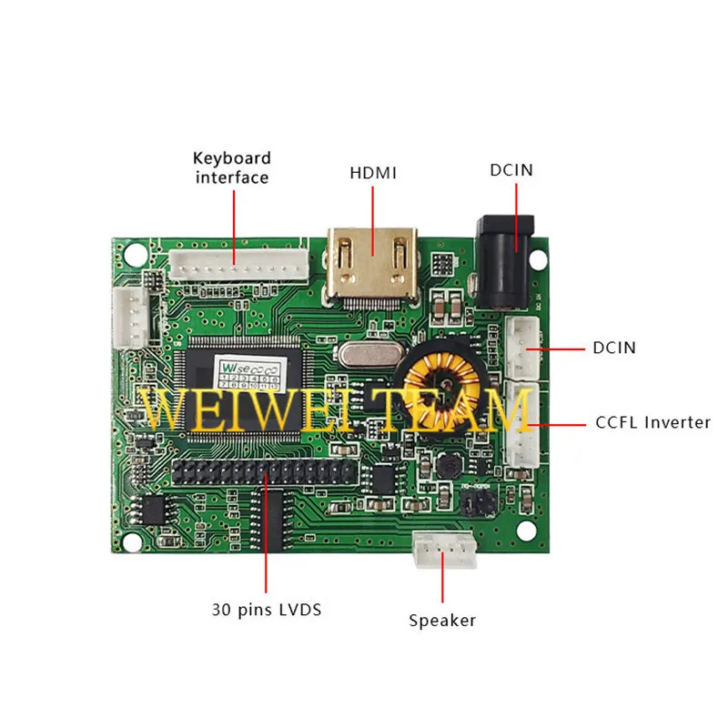 1024X768 9," LP097X02 SLQ1 SLQE SLN1 ips ЖК-панель HDMI VGA Аудио ЖК-плата контроллера LVDS 30 контактов для планшетного ПК Pad экран