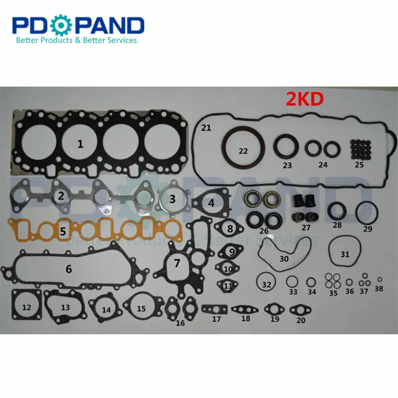 2KD 2KD-FTV полный комплект прокладок для восстановления двигателя 04111-30030 Toyota Hilux/Hiace