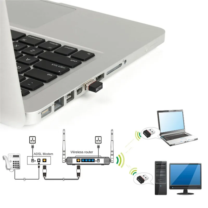 Usb wi-fi ethernet адаптер 150 Мбит/с 802.11n беспроводная wifi антенна изысканный wi fi dongles стабилизированный сигнал usb lan карта для ПК