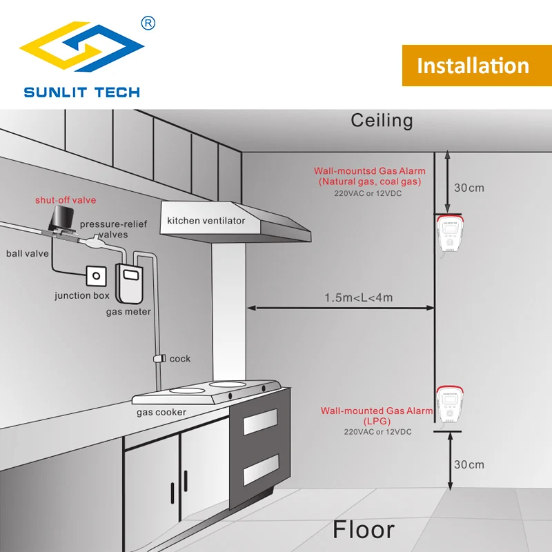 Natural Gas Leakage Detector LPG City Gas Detecting Tester For Home Kitchen Security Fire Alarm Sen - 32877978409