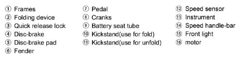 Top electric bicycle magnesium alloy folding bike 16inch mini size lithium battery 36v 250w light weight disc brake CE certificated 19