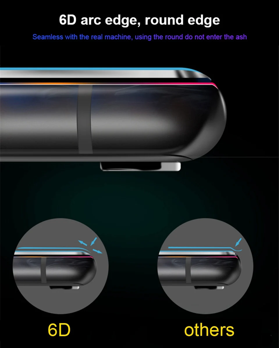 6D Защитное стекло для iphone 11 7 8 Plus XR XS защита экрана 3D iphone 8 закаленное стекло для iphone 11 Pro 8 6 6s 7 Plus Max