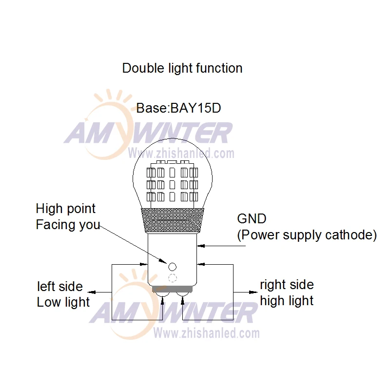 Amywnter 12V 1157 P21/5W BAY15D P21W led 1156 BA15S PY21W 1056 LED