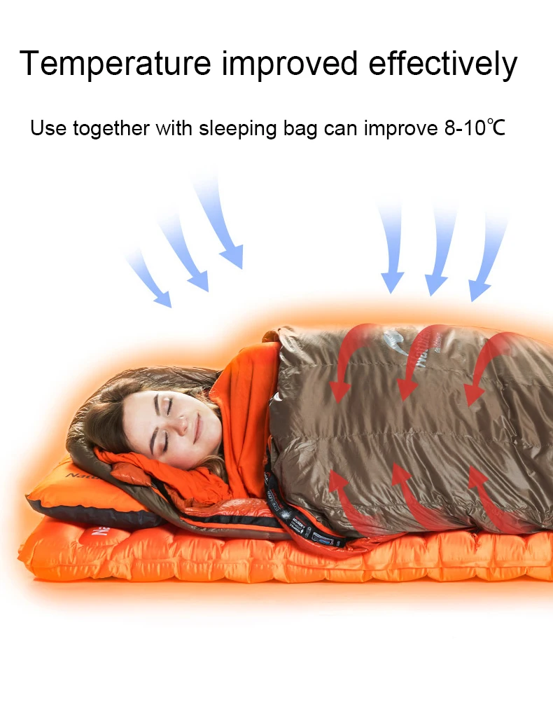 Naturehike спальный мешок вкладыш Конверт Мумия Открытый Кемпинг портативный одноместный спальный мешок вкладыш замок температуры NH17N004-D