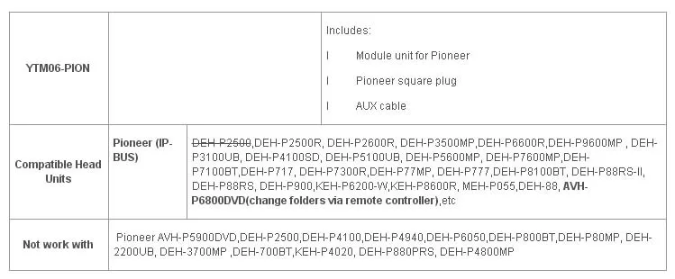 Yatour цифровой CD-проигрыватель USB Bluetooth адаптер Интерфейс для Pioneer радио DEH-P900 KEH-P6200-W MEH-P055 DEH-88 KEH-P8600R