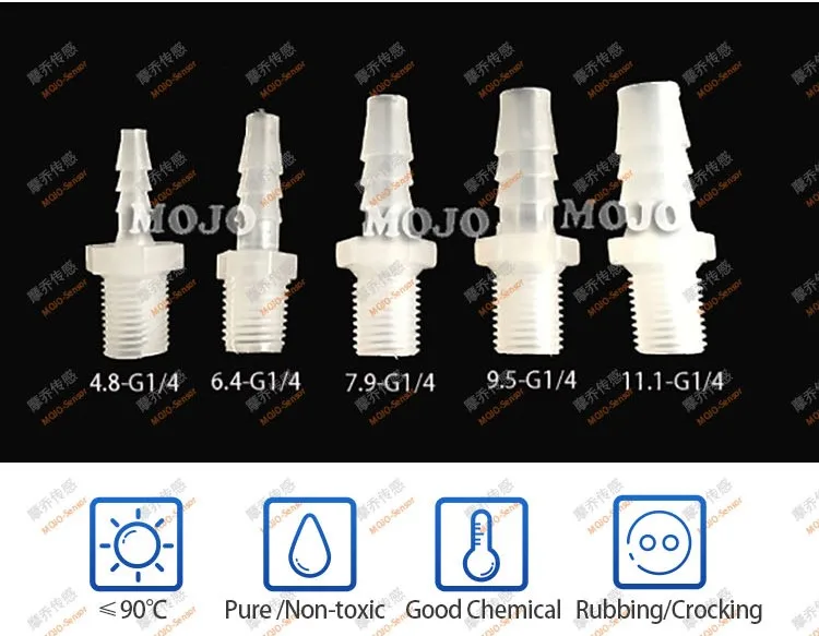 100 шт./лот) MJ-7.9-G1/4 прямое соединение 7,9 мм до G1/" наружный резьбовой соединитель фитинг
