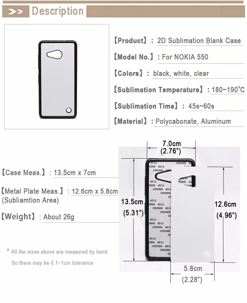 description