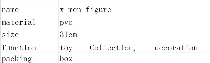 aeProduct.getSubject()