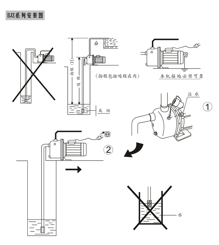 BJZ100 220 Вт 1hp Электрический водяной насос 750 В/50 Гц самовсасывающий циркуляционный водяной насос