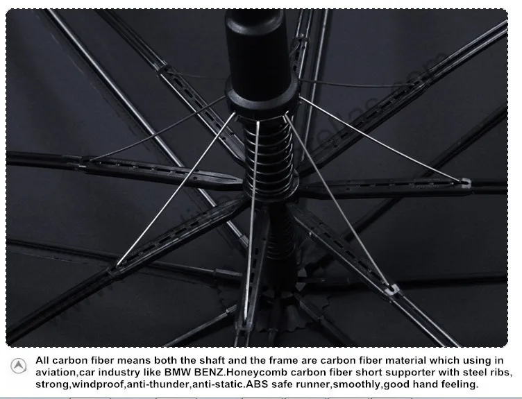 Самозащита Небьющийся гольф зонтик, карбоновый Стеклопластик вал и ребра т, 210 т Тайвань Formosa pongee черное покрытие 5 раз, анти-УФ
