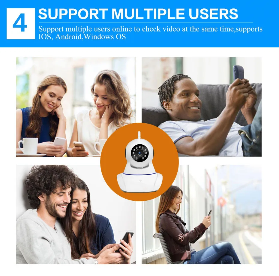 ip camera wireless (20)