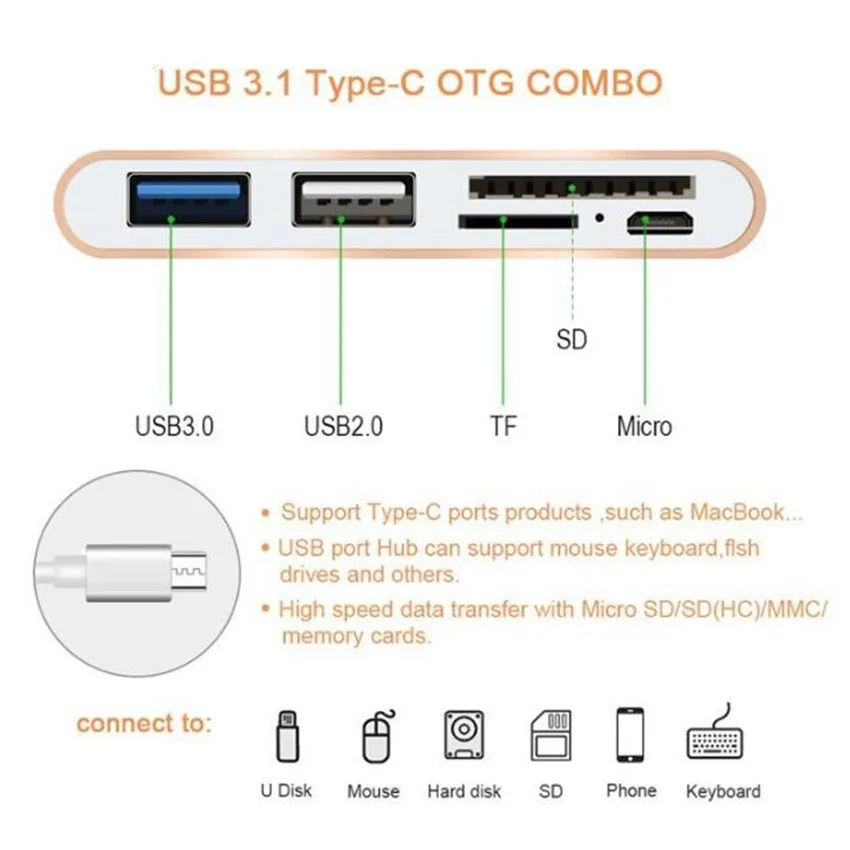 USB 3,1 Тип C USB 3,0 концентратор SD TF картридер OTG адаптер USB C Тип C до USB 3,0 хаб для Android Phone Tablet Тетрадь