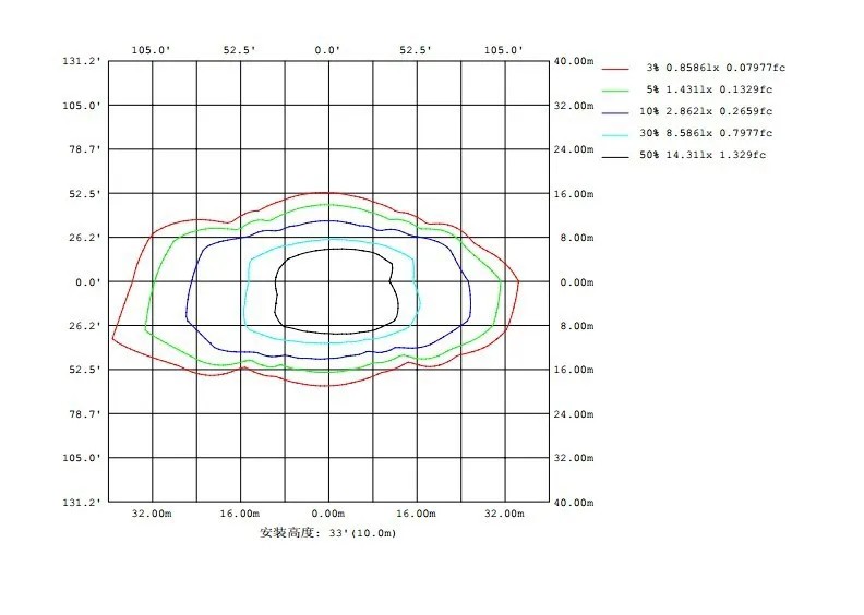 85-265 V 6-96 w 100 w открытый IP65 светодиодный уличный свет фонарь светодиодный дорожный свет уличный фонарь держатель Meanwell