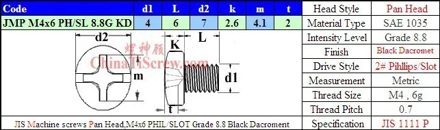 LJMP M4x6 PH.SL KD