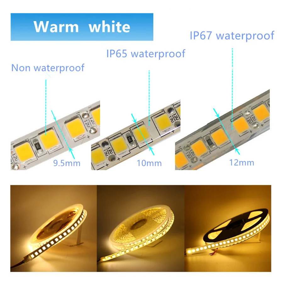 Водонепроницаемая светодиодная лента 5054 SMD 300/600 LED гибкая DC 12V для дома кухни