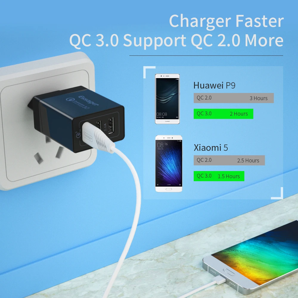 Essager سريعة تهمة 3.0 شاحن يو اس بي 30 W QC3.0 QC توربو سريع شحن متعدد التوصيل الهاتف المحمول شاحن آيفون سامسونج Xiaomi