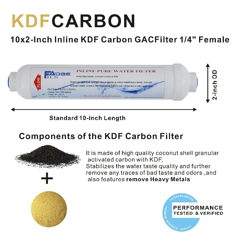 Inline kdf carbon gac Filter Page 1