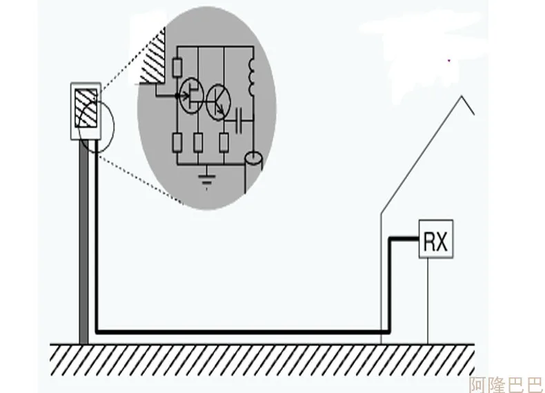 Мини-штыревая Коротковолновая SDR антенна RTL-SDR приемник антенна мини-штыревая Коротковолновая активная антенна